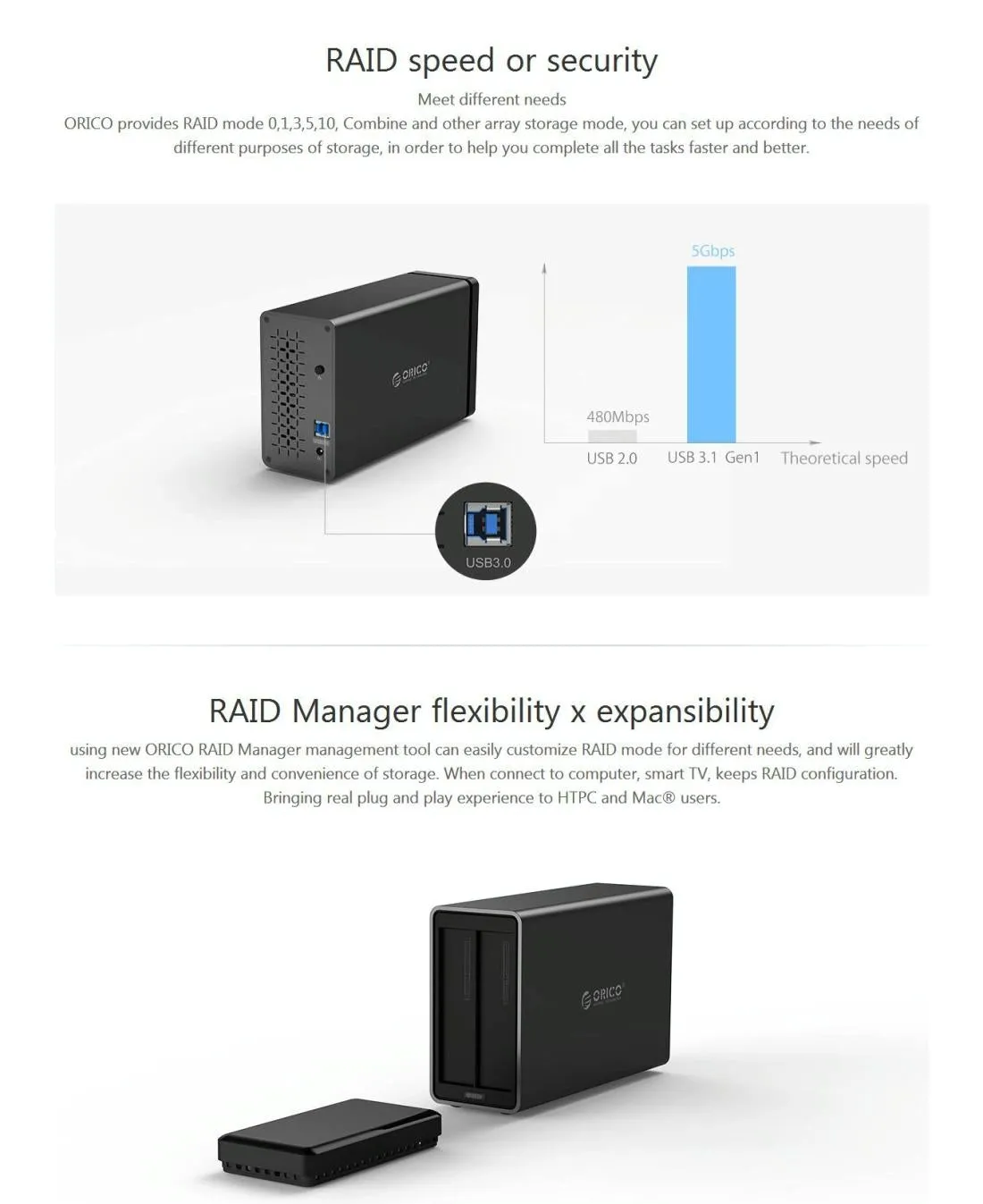 2 Bay Usb 3.0 Sata Hdd Dock for 3.5 Drives