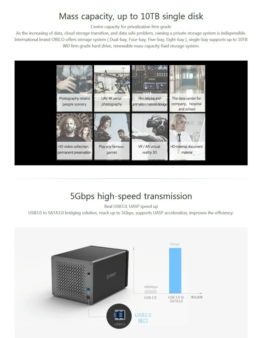 5 Bay Usb 3.0 External Hdd Dock with Raid