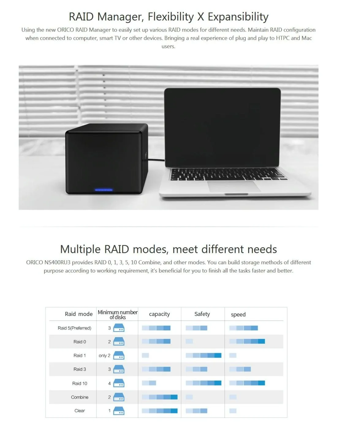 5 Bay Usb 3.0 External Hdd Dock with Raid