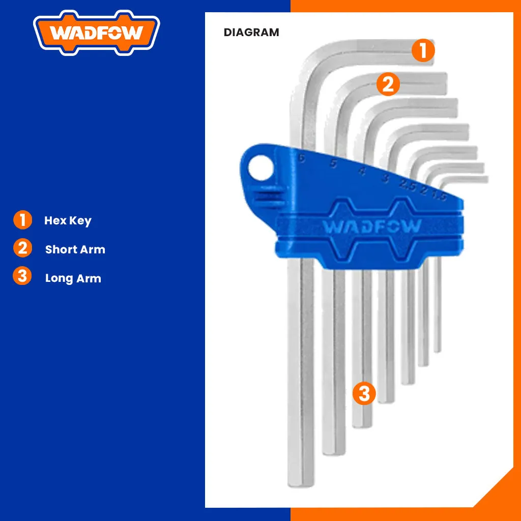 Short Arm Hex Allen Key Set with Material