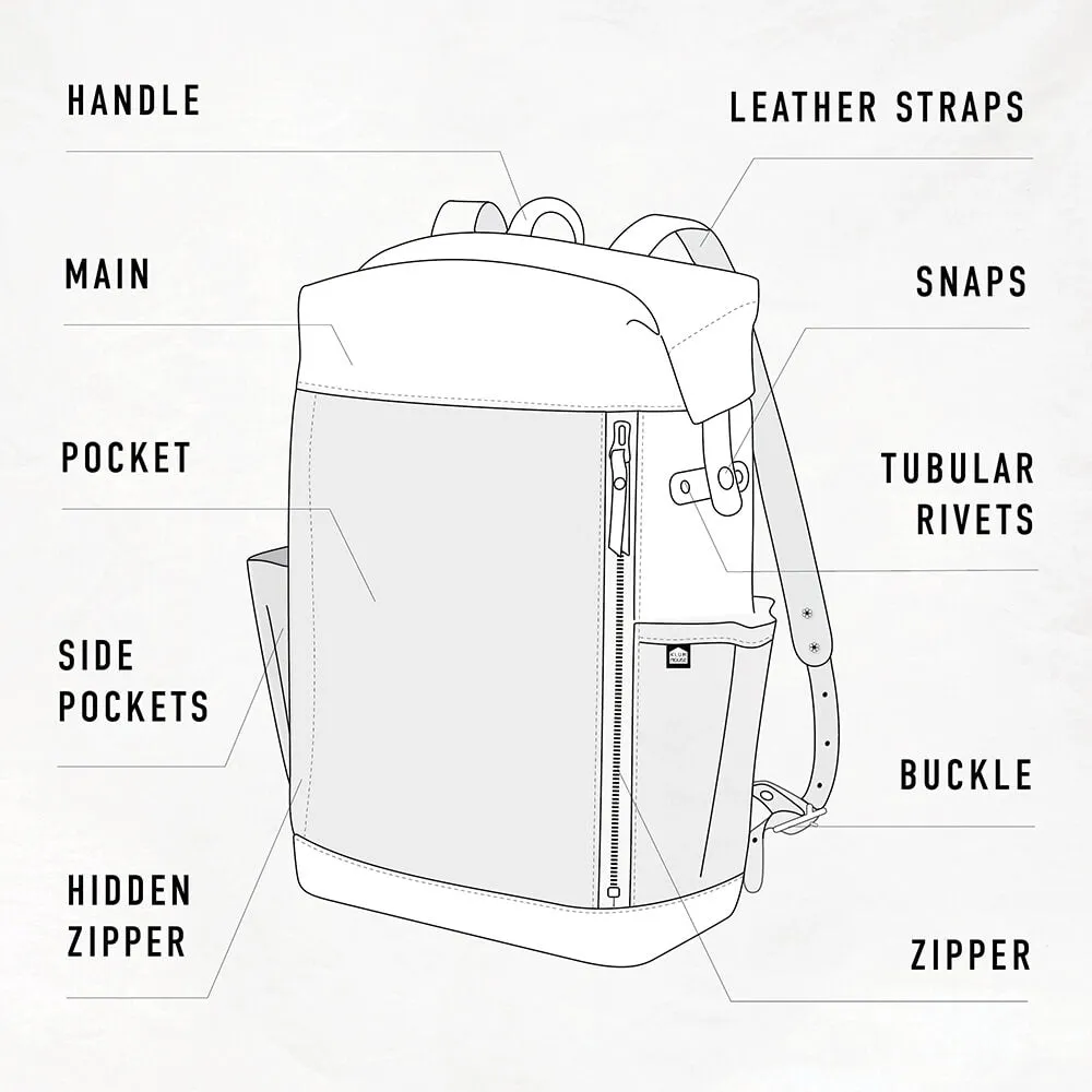 Slabtown - Bag Maker Kit (Seconds)